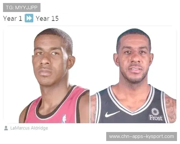 篮球赛季新秀球员成长趋势研究